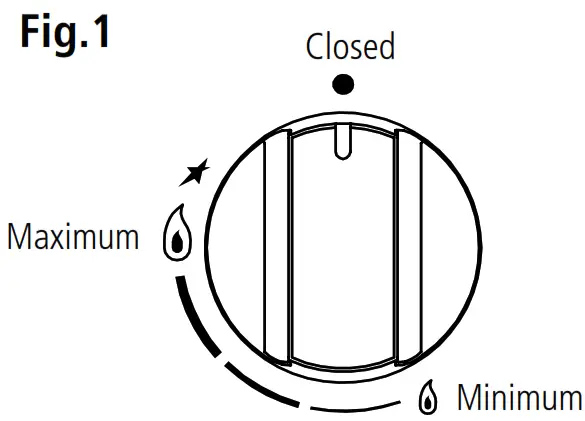 caple Low Profile Gas Hob - START-UP WITHOUT VALVES