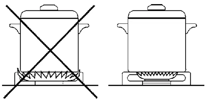 caple Low Profile Gas Hob - the burners are off.