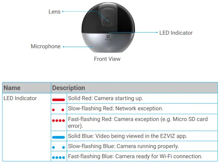 EZVIZ CSE68C5 Smart Home Camera-fig3