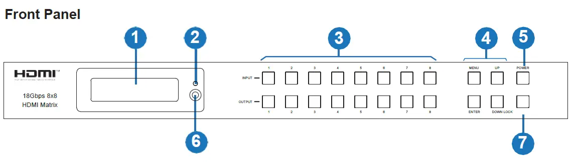 paugge-ENT-MX20B8X8-18Gbps-8x8-HDMI-Matrix-with-ARC-Function-FIG-1