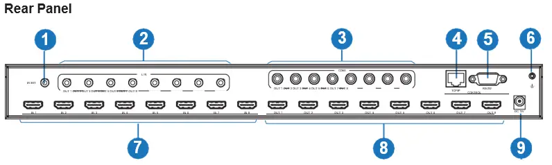 paugge-ENT-MX20B8X8-18Gbps-8x8-HDMI-Matrix-with-ARC-Function-FIG-2