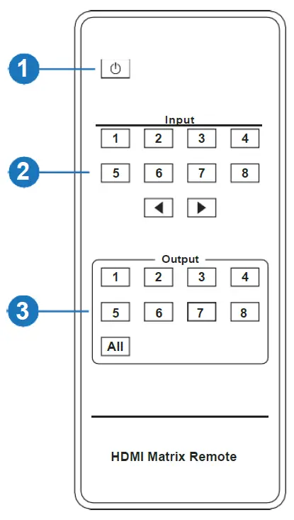 paugge-ENT-MX20B8X8-18Gbps-8x8-HDMI-Matrix-with-ARC-Function-FIG-3