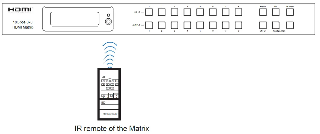 paugge-ENT-MX20B8X8-18Gbps-8x8-HDMI-Matrix-with-ARC-Function-FIG-4