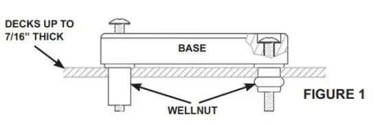 FIG 3 Mounting the Swivel Base.JPG