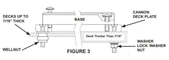 FIG 5 Mounting the Swivel Base.JPG