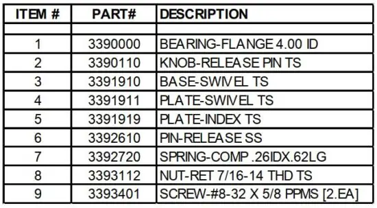 FIG 9 Parts List—1903002.JPG
