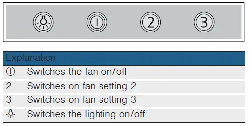 BOSCH-DWP64CC59MS-Wall-Mounted-Extractor-Hood-3