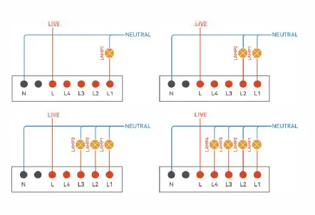 Shenzhen Shikerui Technology SK903 Smart Switch fig 3