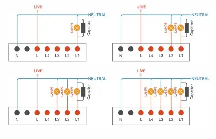 Shenzhen Shikerui Technology SK903 Smart Switch fig 4