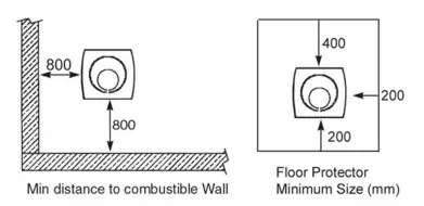me-Gamaster-FSFC0035-Andiron-14kW-Built-In-Cast-Iron-Fireplace-FIG-2