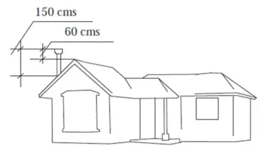 me-Gamaster-FSFC0035-Andiron-14kW-Built-In-Cast-Iron-Fireplace-FIG-3