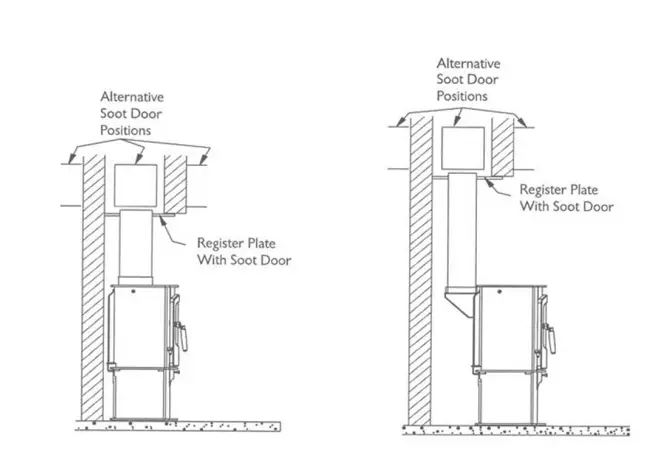 me-Gamaster-FSFC0035-Andiron-14kW-Built-In-Cast-Iron-Fireplace-FIG-5