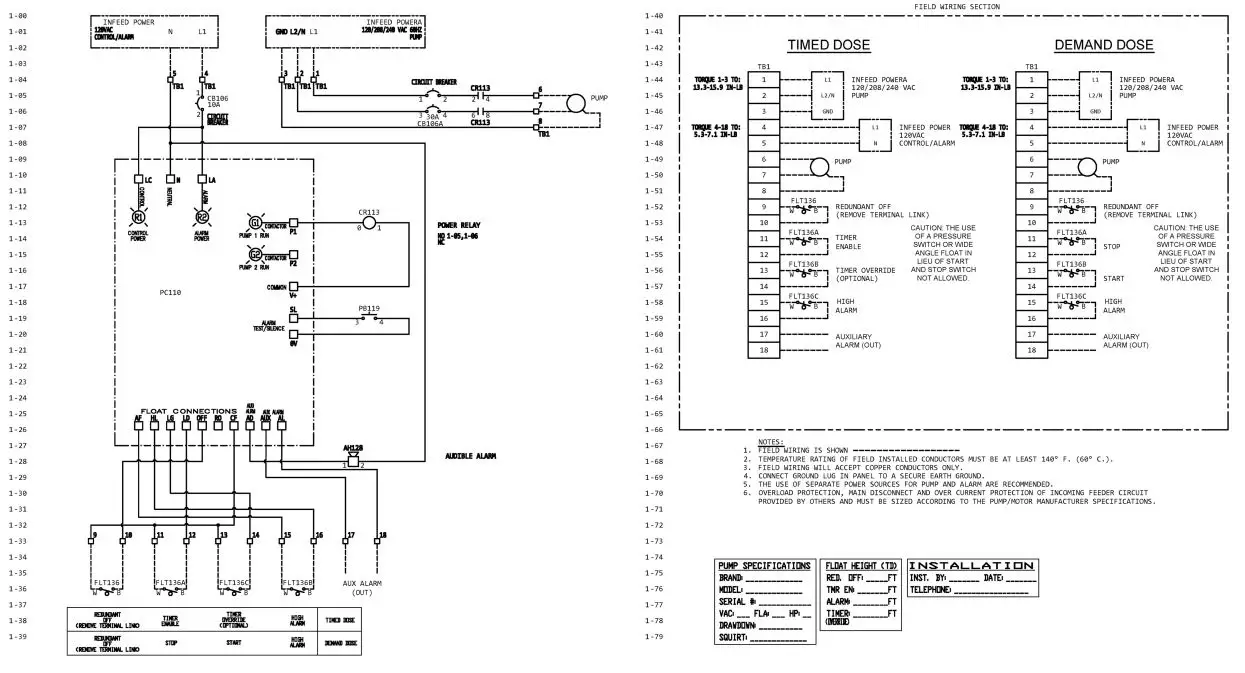 AUTOMATED-FLOW-SYSTEMS-AFSCPS120-Dual-Voltage-FIG-4