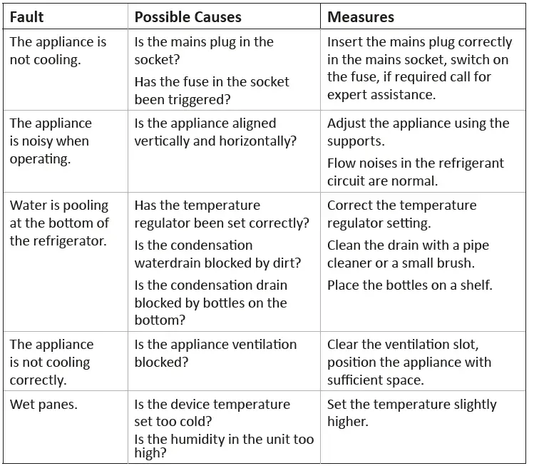 Gastro-Cool-GW50-Mini-Freezers-fig-10