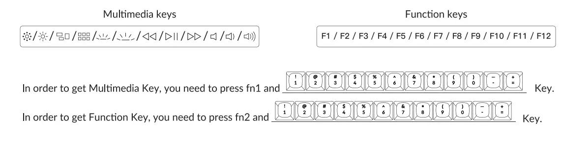Keychron K6 Pro Bluetooth Mechanical Keyboard - Function Key