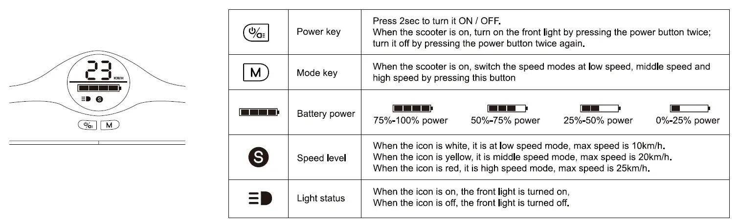 LEQISMART S11 ELECTRIC SCOOTER fig 7