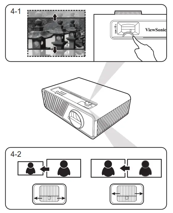 ViewSonic X1 QSG X series Smart LED Projector - Fig 4