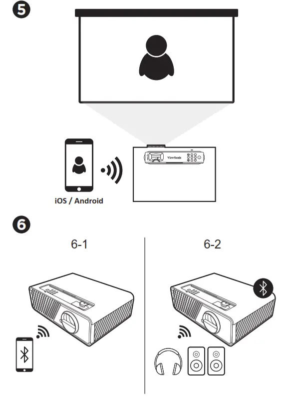 ViewSonic X1 QSG X series Smart LED Projector - Fig 5
