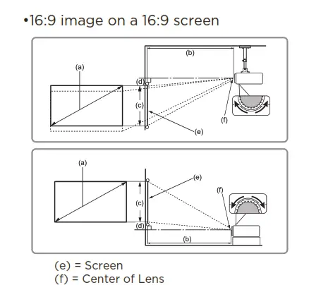 ViewSonic X1 QSG X series Smart LED Projector - Fig 7