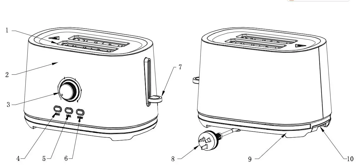 anko Toaster -KNOW YOUR TOASTER
