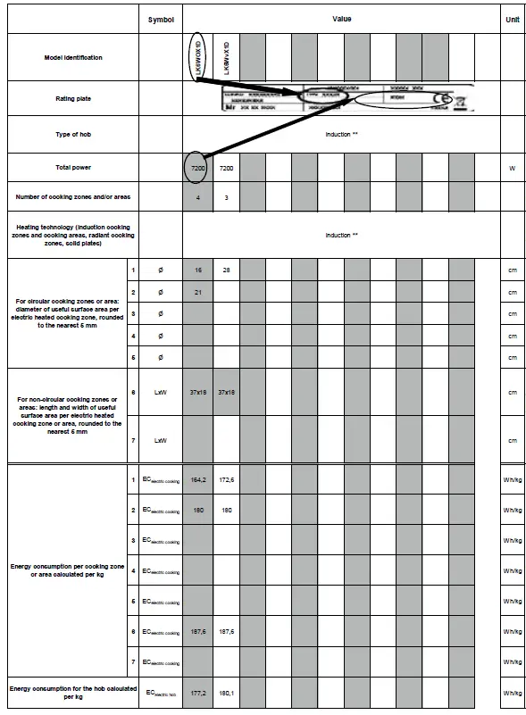 Brandt BPI164DUB Induction Cooktop 20