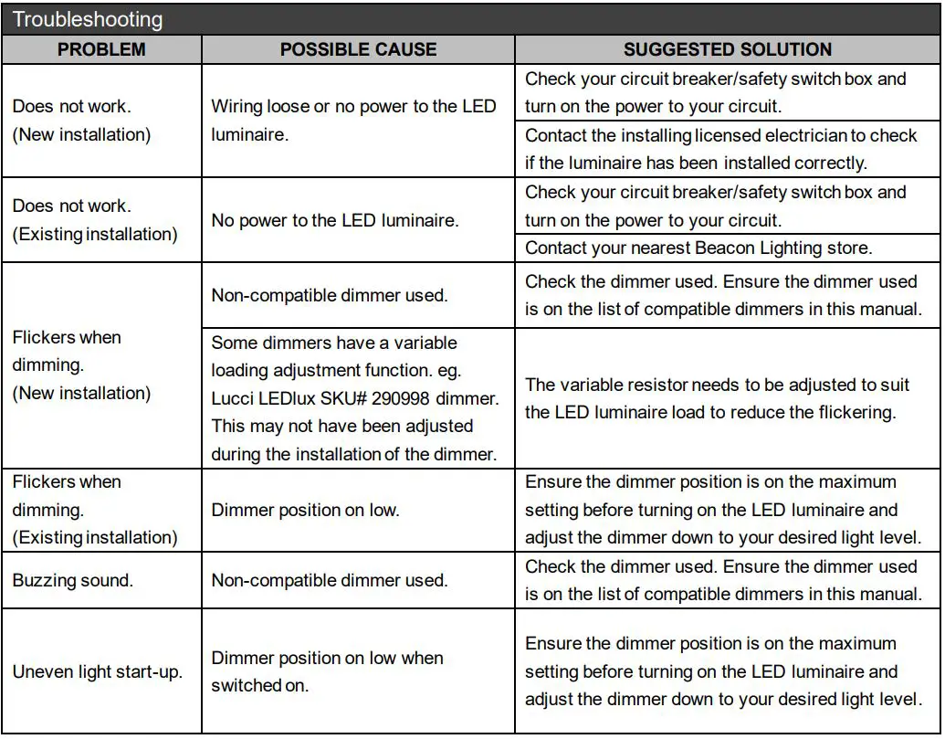 LUCCI-028120-Orbit-LED-Pendant-5