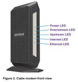 High Speed Cable Modem - Front Panel