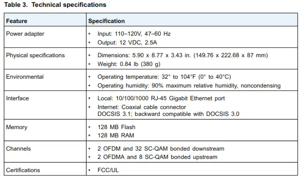 High Speed Cable Modem - Technical specifications