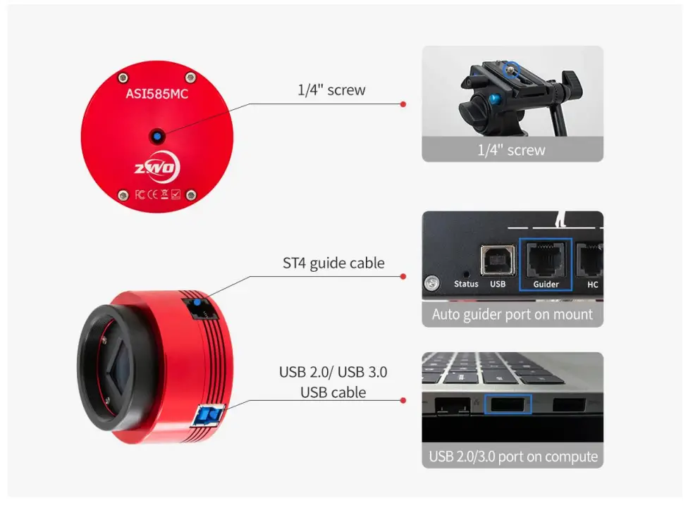 How to use your camera