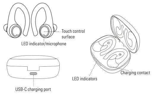 KJELL-24175-TWS-Sport-Earphone-fig-1