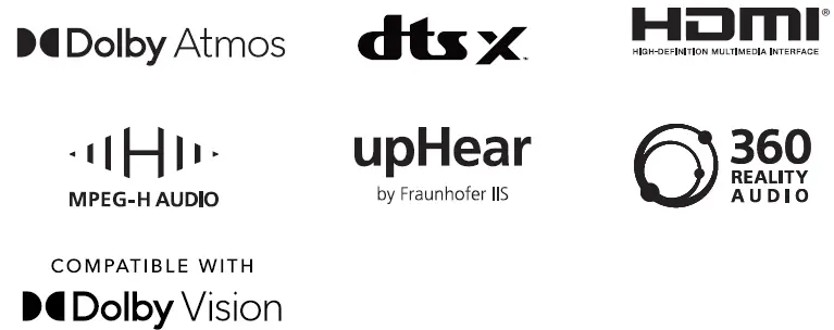 SENNHEISER SB02M Soundbar Plus 3