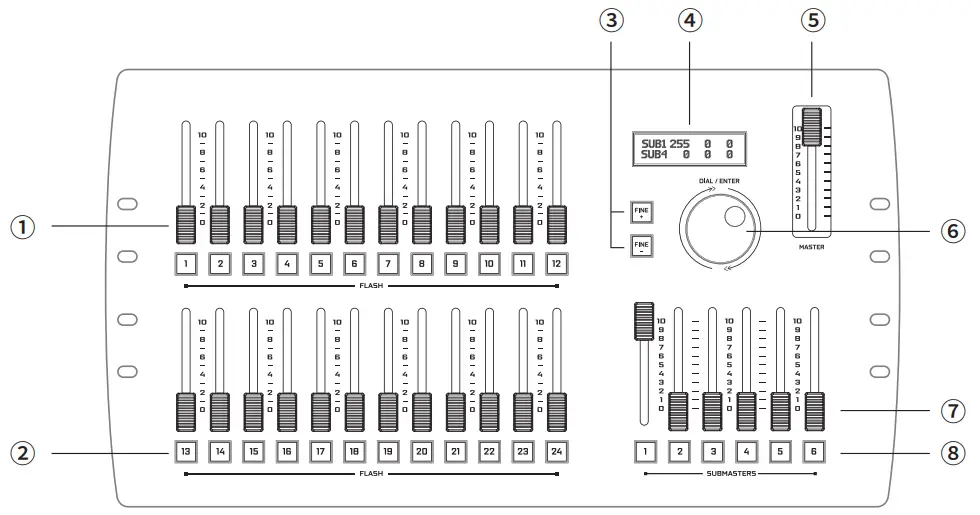 SWIT LA-R240 DMX512 Console -