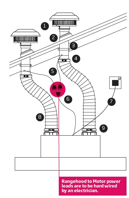 schweigen-CLUM15S-1200mm-Silent-BBQ-Rangehood-fig-16