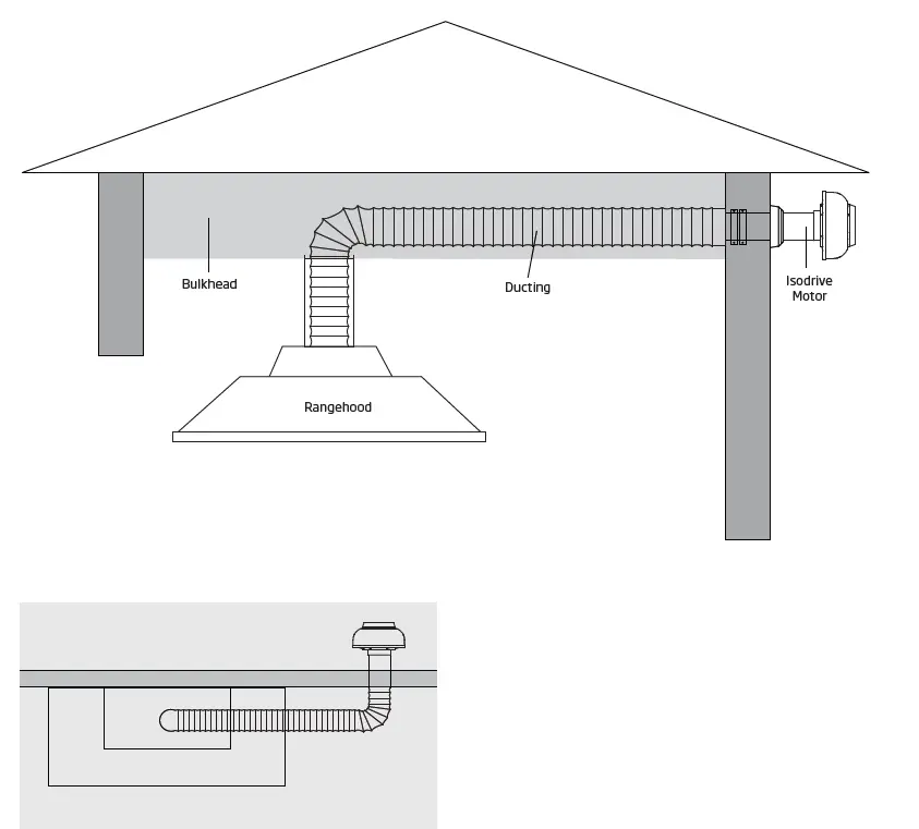 schweigen-CLUM15S-1200mm-Silent-BBQ-Rangehood-fig-17