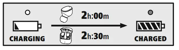 hama 00184108 Spirit Pure Bluetooth Earphones-7