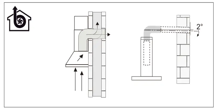 FORNO FRHWM5002-30 30 Inch Pyramid Range Hood - 18