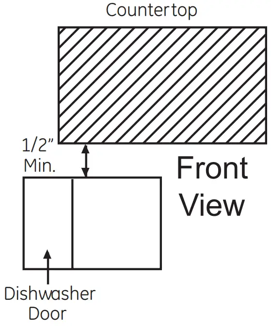 POSITION DISHWASHER