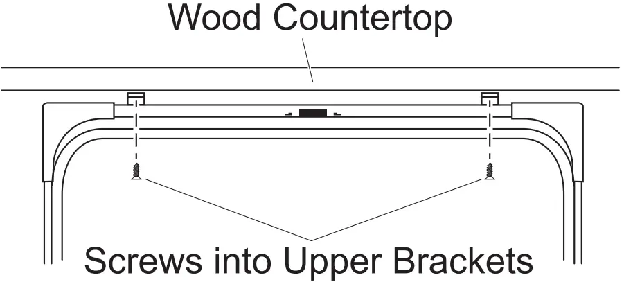 Dishwasher Installation