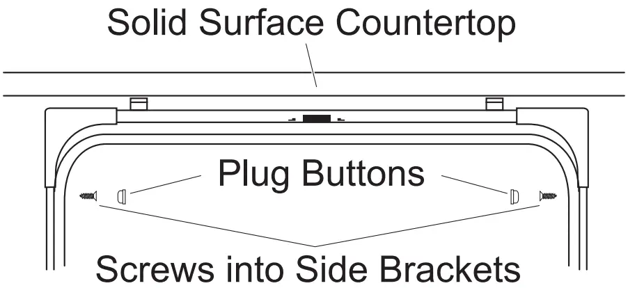 Dishwasher Installation