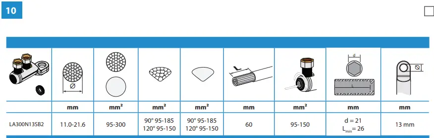 ENSTO HOT1.1204L Heat Shrink Outdoor Term - figer 10