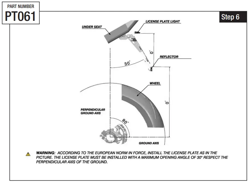 INSTALL LICENSE PLATE