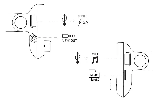 ENERGY SISTEM FM BT Pro FM Bluetooth Pro-3