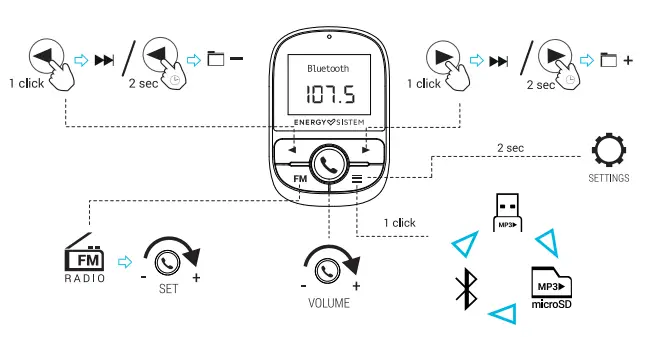 ENERGY SISTEM FM BT Pro FM Bluetooth Pro-4
