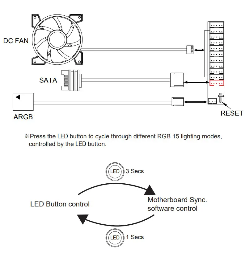 AZZA CSAZ-130 NOIR Micro-ATX Case - Figure 10