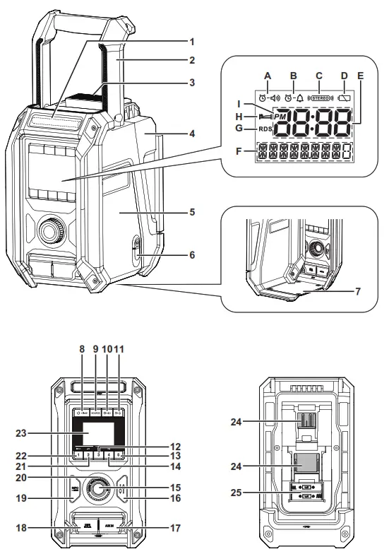 makita DMR114 Cordless or Electric Bluetooth Job Site Radio - Fig