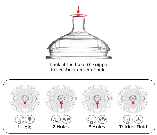 COMOTOMO.-WARMERS-COMPATIBLE-BABY-BOTTLES-Manuals.plus-fig-3