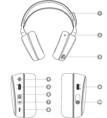 steelseries Arctis 7 Lossless Wireless Gaming Headset 1