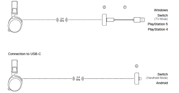 steelseries Arctis 7 Lossless Wireless Gaming Headset 3