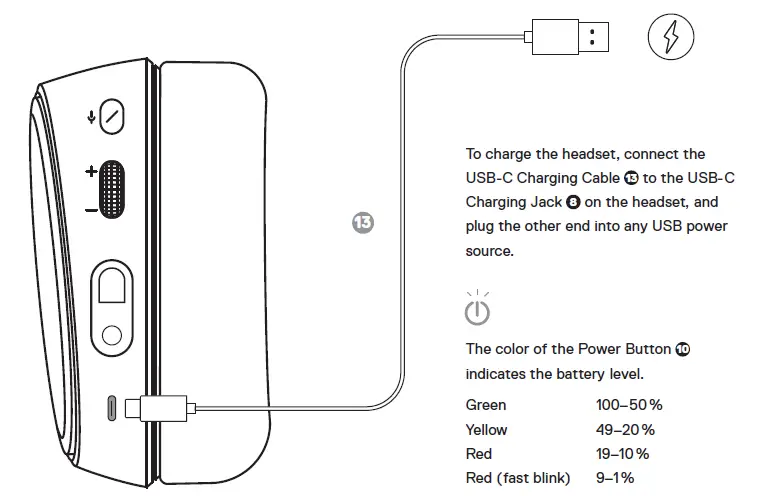 steelseries Arctis 7 Lossless Wireless Gaming Headset 5