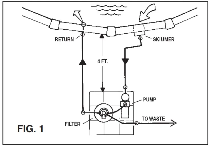 CALIMAR HP Series Sand Filter with 4 Psition Valve - fig 1